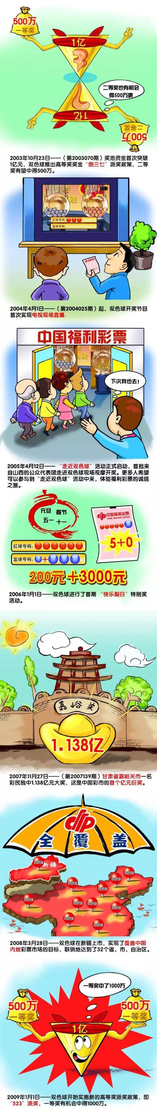 但阿森纳并不想以租借附带买断选项的方式卖走他。